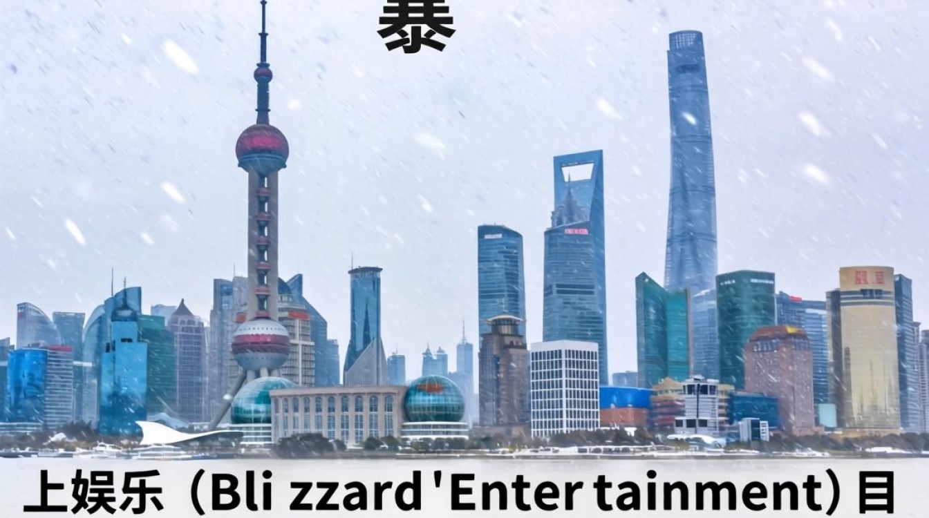 上海暴雪公司招聘是真的吗,上海暴雪招聘-图3 上海暴雪公司招聘是真的吗,上海暴雪招聘-图3