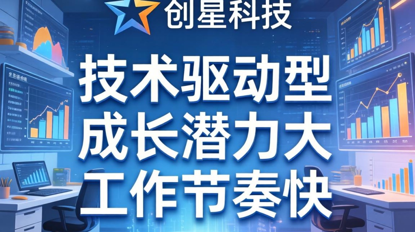 湖南创星科技怎么样，湖南创星科技有限公司靠谱吗-图1