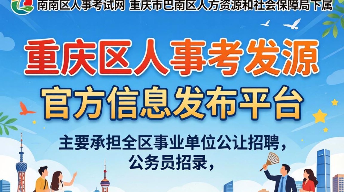 重庆巴南人事考试网成绩查询