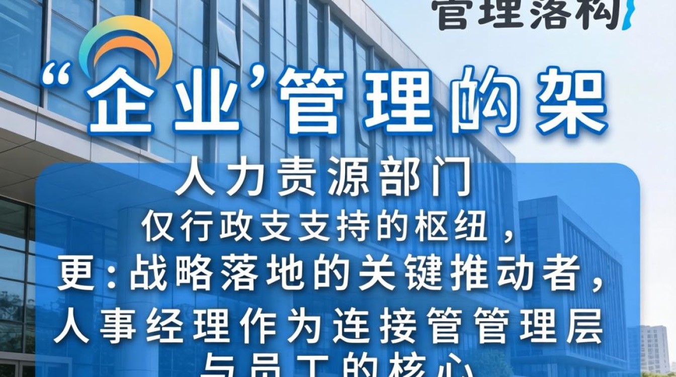 人事经理绩效考核表模板,人事经理绩效考核指标有哪些-图3 人事经理绩效考核表模板,人事经理绩效考核指标有哪些-图3
