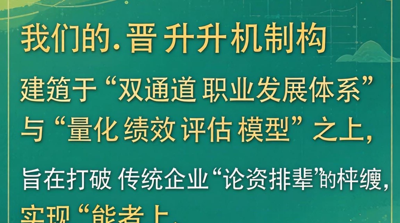 晋升机制如何?公司内部晋升流程是怎样的 公司内部晋升流程是怎样的