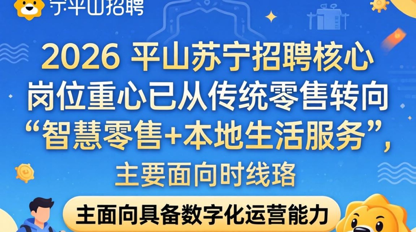 平顶山苏宁招聘，2024年最新岗位及要求是什么-图1