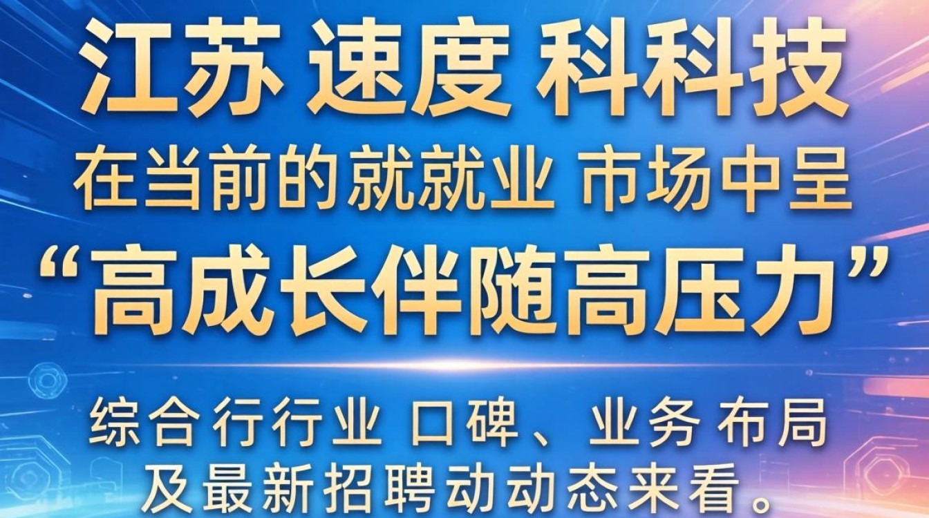 江苏速度科技怎么样,江苏速度科技有限公司评价-图2 江苏速度科技怎么样,江苏速度科技有限公司评价-图2
