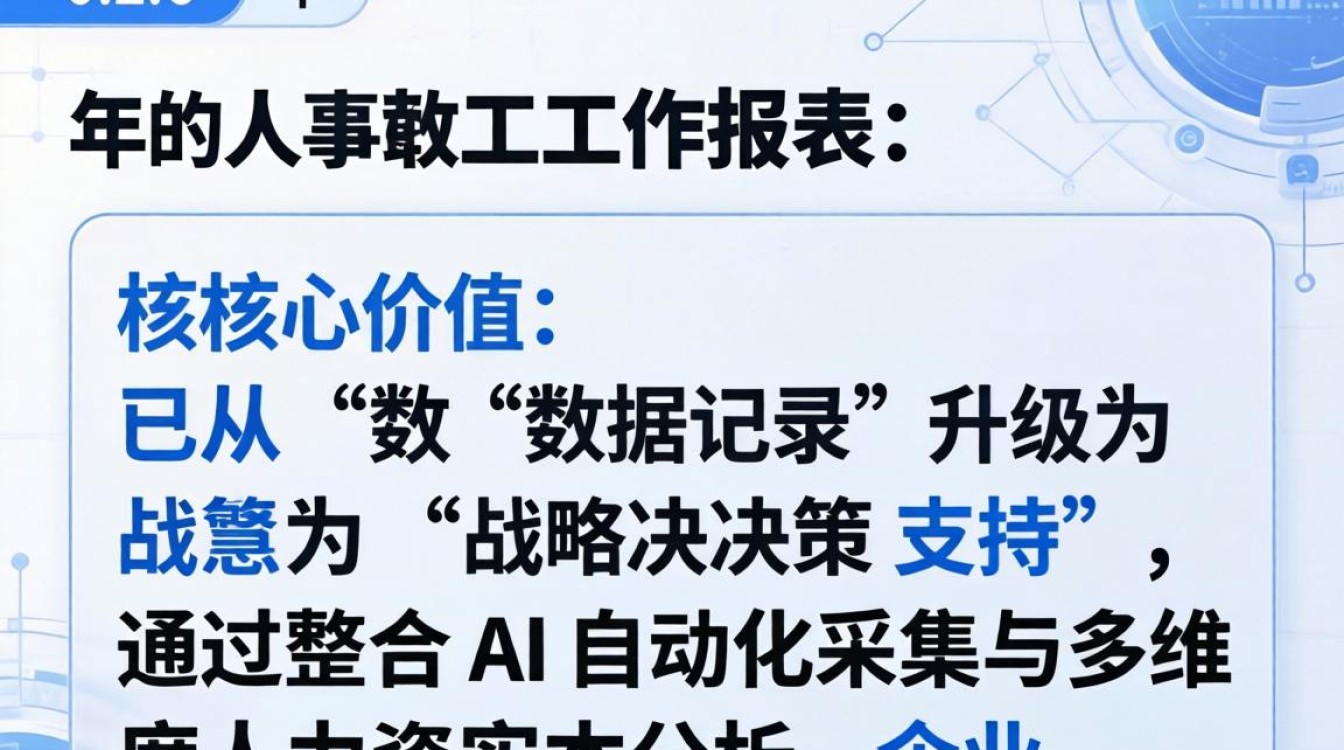 人事工作报表怎么做?人事报表模板下载-图1 人事工作报表怎么做?人事报表模板下载-图1