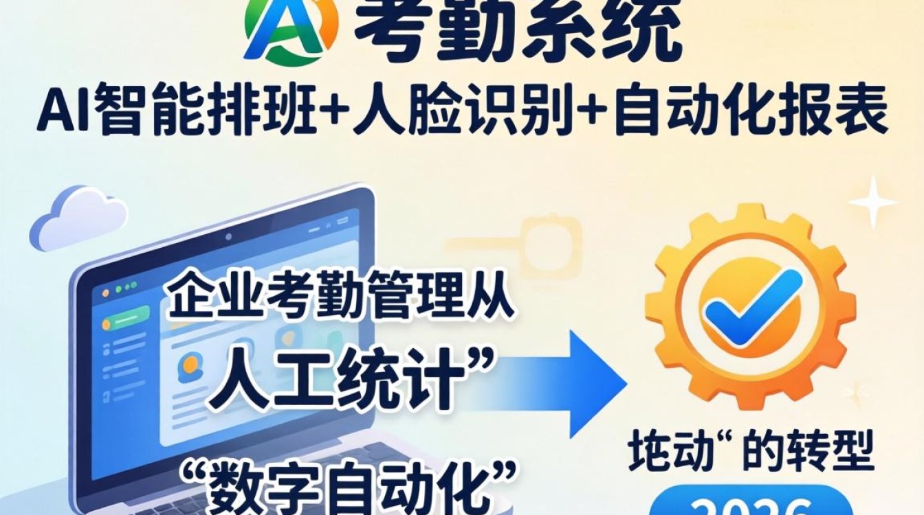 {i人事考勤}怎么设置?考勤机打卡异常怎么解决-图3 {i人事考勤}怎么设置?考勤机打卡异常怎么解决-图3