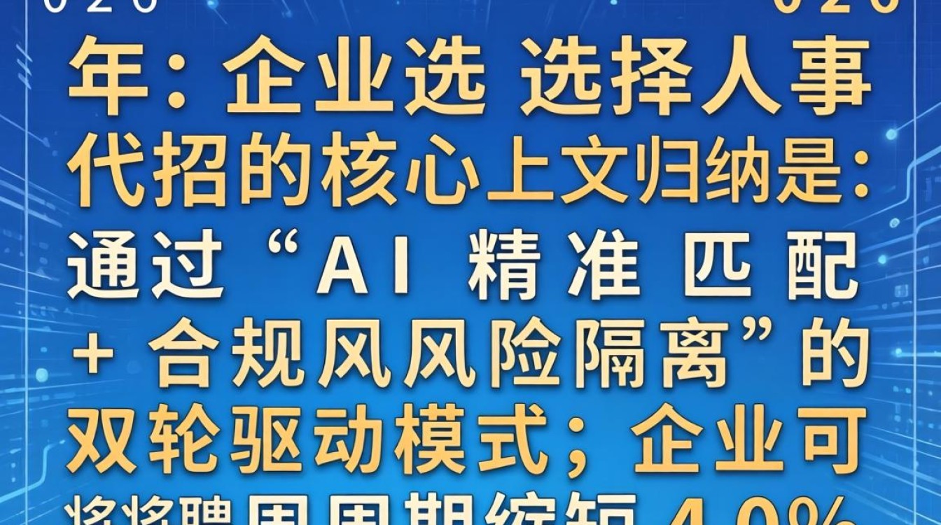 人事代招靠谱吗?企业人事代招多少钱-图1 人事代招靠谱吗?企业人事代招多少钱-图1