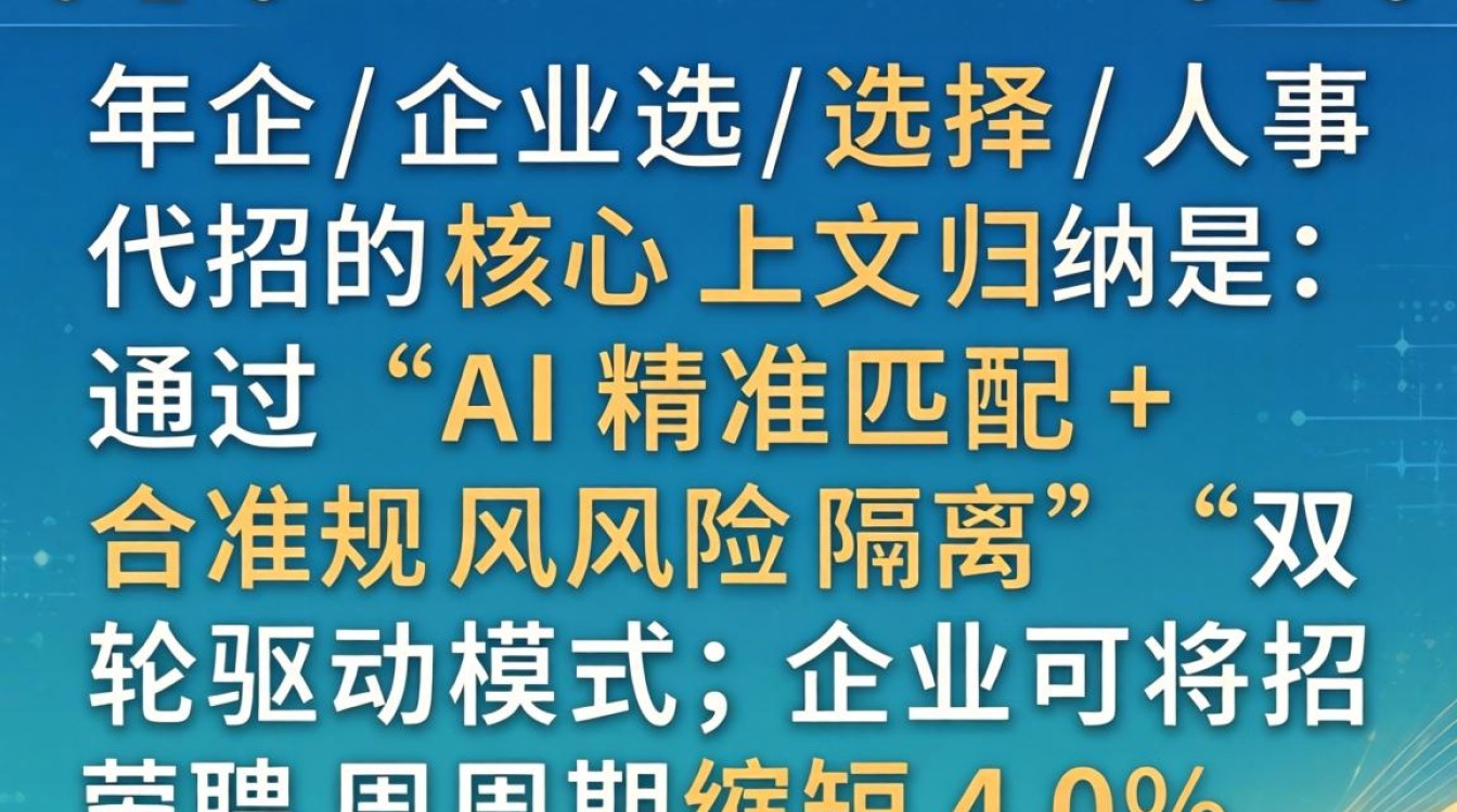 人事代招靠谱吗?企业人事代招多少钱-图3 人事代招靠谱吗?企业人事代招多少钱-图3