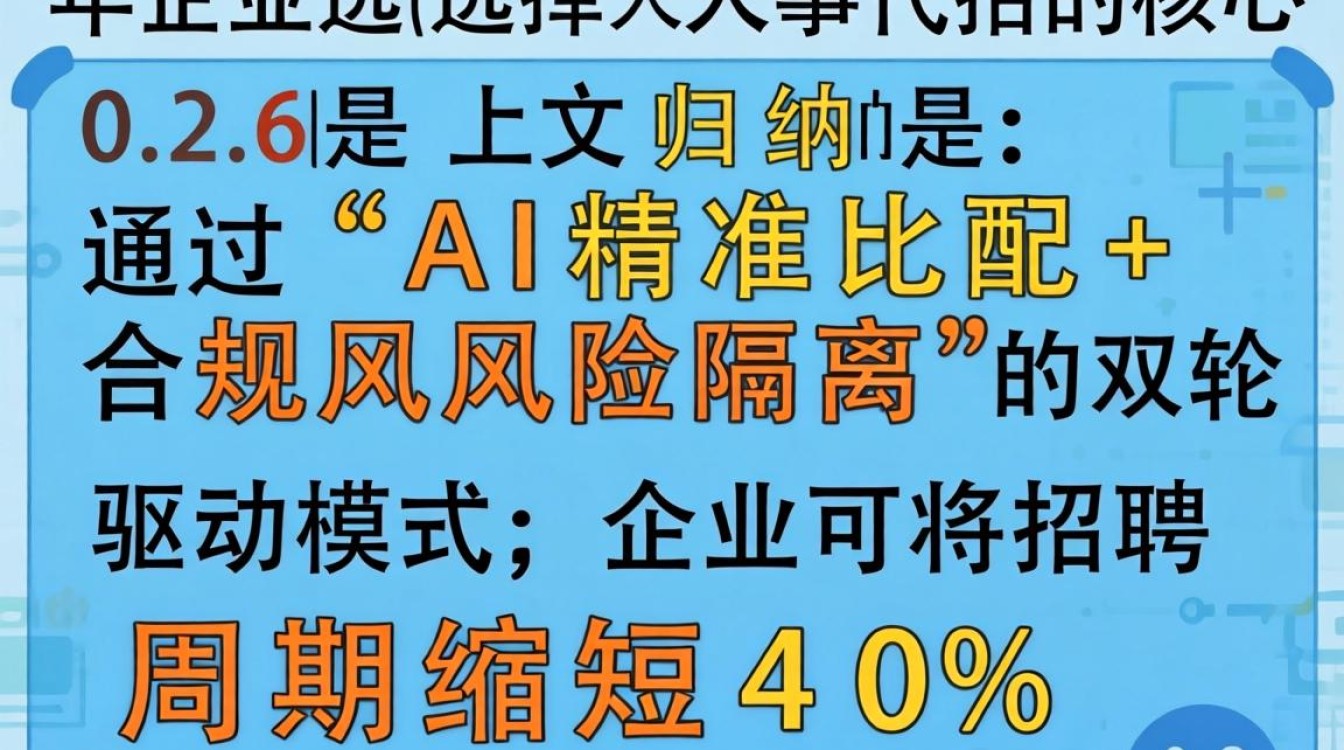 人事代招靠谱吗?企业人事代招多少钱-图2 人事代招靠谱吗?企业人事代招多少钱-图2