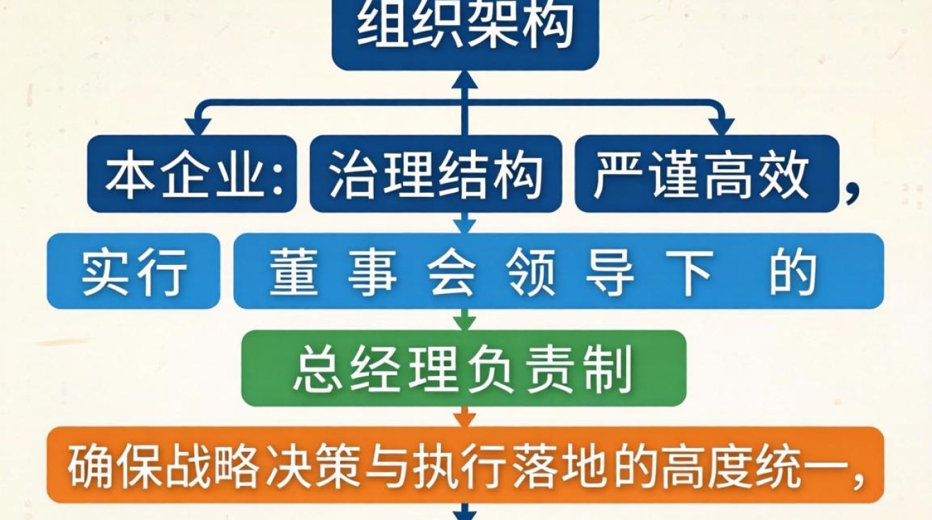 人事一览表模板免费下载，人事一览表怎么制作-图1