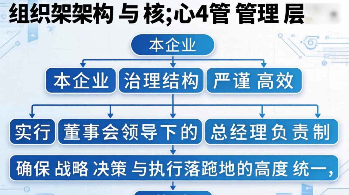 人事一览表模板免费下载，人事一览表怎么制作-图3