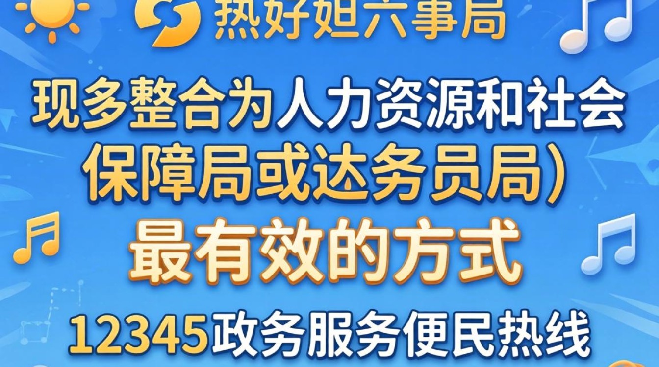 怎么投诉人事局，投诉人社局电话-图1
