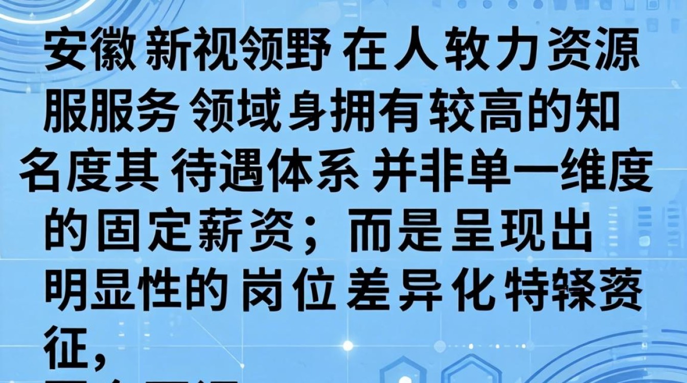 安徽新视野待遇怎么样?员工真实工资福利揭秘-图1 安徽新视野待遇怎么样?员工真实工资福利揭秘-图1