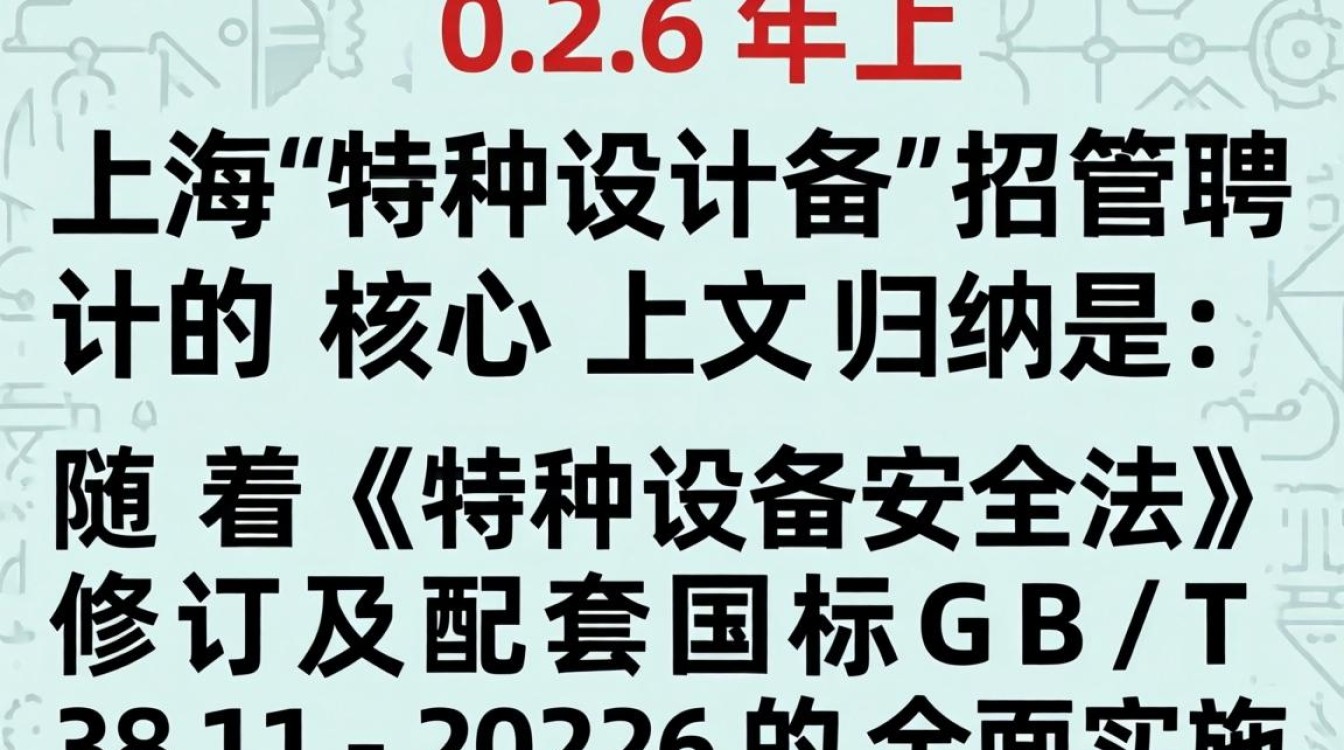 上海特种设备招聘,上海特种设备招聘需要什么条件-图2 上海特种设备招聘,上海特种设备招聘需要什么条件-图2