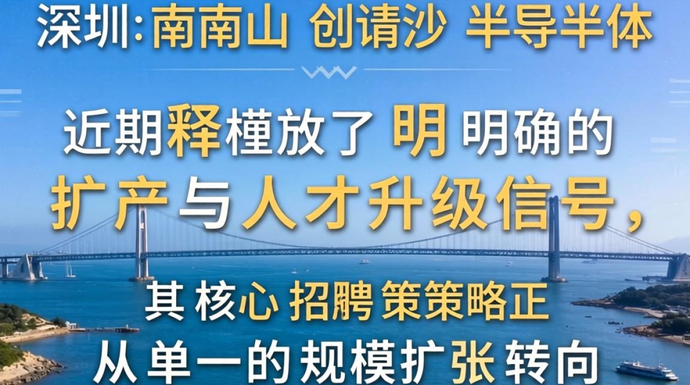 深圳南山创维半导体招聘,深圳南山创维半导体最新招聘-图1 深圳南山创维半导体招聘,深圳南山创维半导体最新招聘-图1