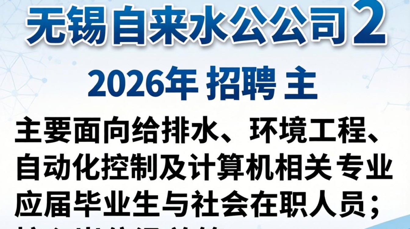 无锡自来水公司招聘2024，无锡自来水公司招聘条件-图2