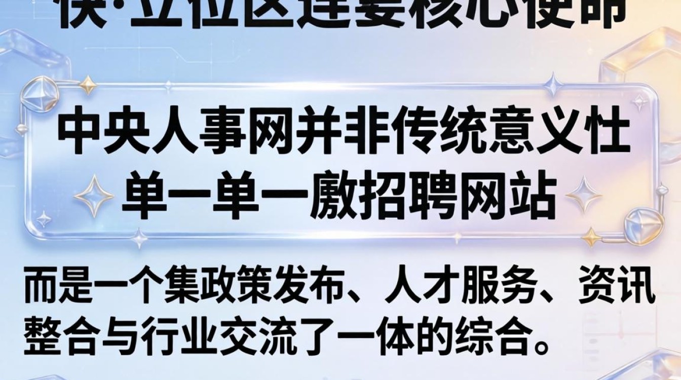 中央人事网官网入口，中央人事网查询电话-图2