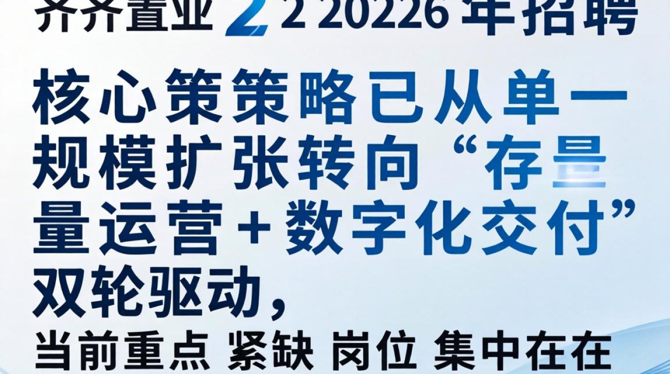 天齐置业招聘是真的吗？天齐置业招聘官网入口-图3