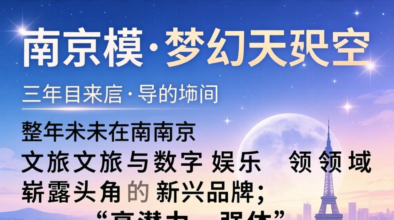 南京模幻天空怎么样,南京模幻天空门票价格-图3 南京模幻天空怎么样,南京模幻天空门票价格-图3