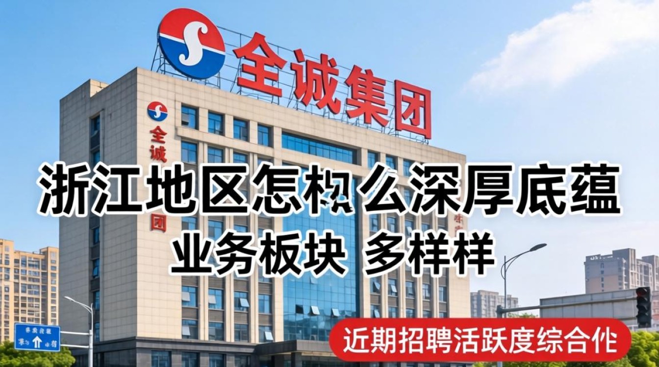 杭州金诚集团怎么样-图1 杭州金诚集团怎么样-图1