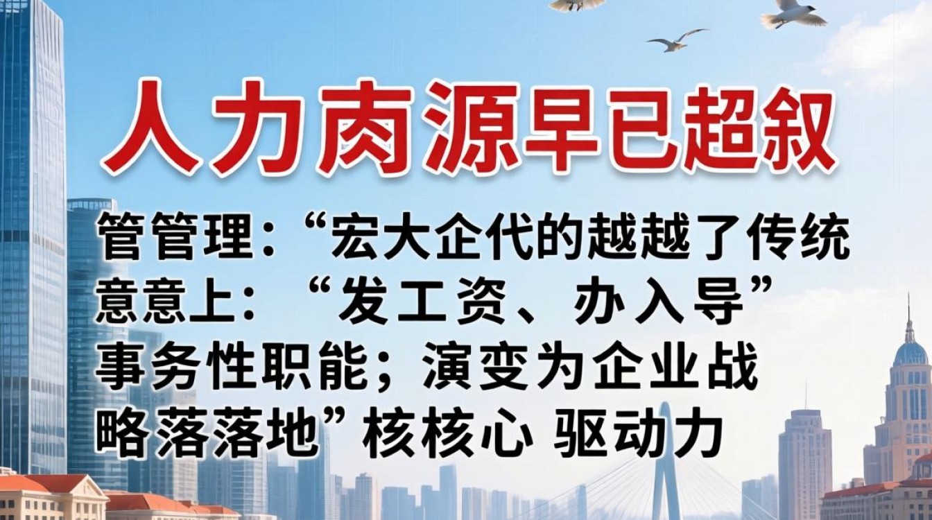 人事资源六大模块是什么,人力资源六大模块详解-图3 人事资源六大模块是什么,人力资源六大模块详解-图3