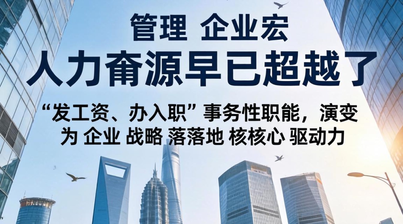 人事资源六大模块是什么,人力资源六大模块详解-图2 人事资源六大模块是什么,人力资源六大模块详解-图2