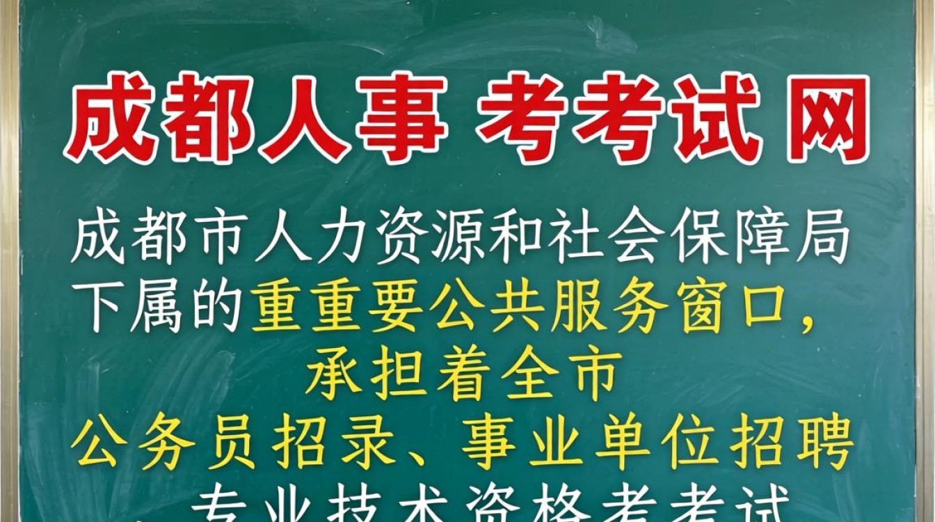 成都人事考试网电话是多少，成都人事考试网-图1