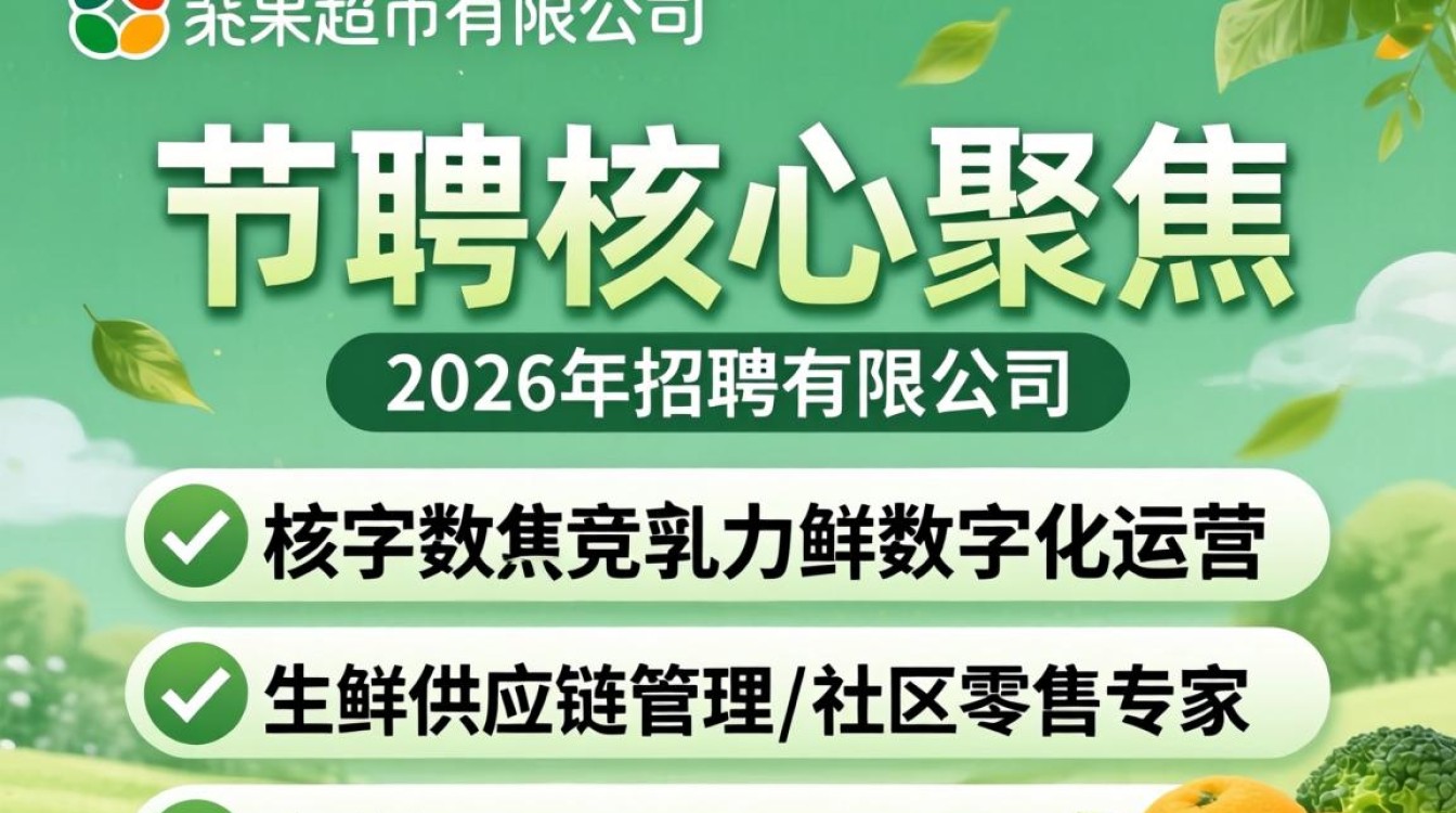 苏果超市有限公司招聘，苏果超市招聘待遇怎么样-图2