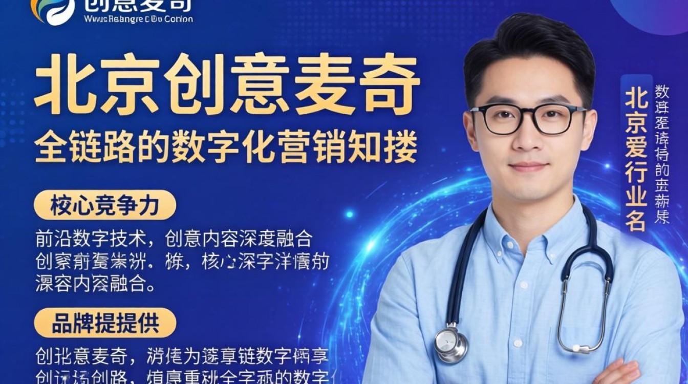 北京创意麦奇怎么样,北京创意麦奇公司靠谱吗-图2 北京创意麦奇怎么样,北京创意麦奇公司靠谱吗-图2