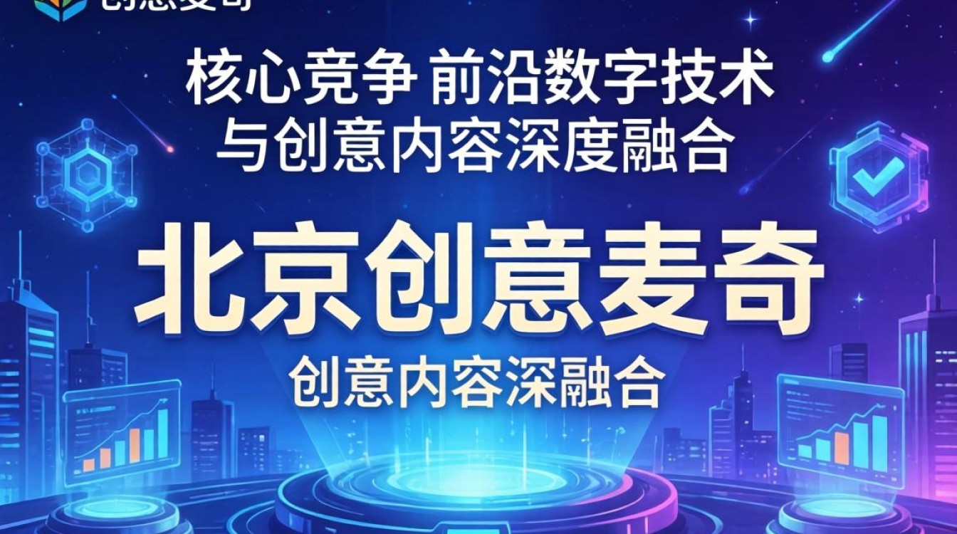 北京创意麦奇怎么样,北京创意麦奇公司靠谱吗-图1 北京创意麦奇怎么样,北京创意麦奇公司靠谱吗-图1
