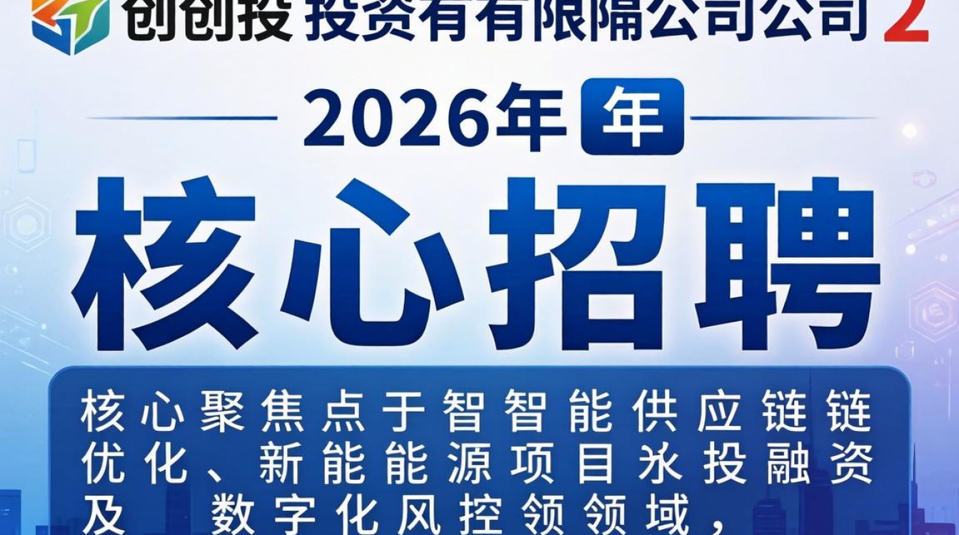 兴创投资有限公司招聘是真的吗,兴创投资有限公司招聘-图2 兴创投资有限公司招聘是真的吗,兴创投资有限公司招聘-图2