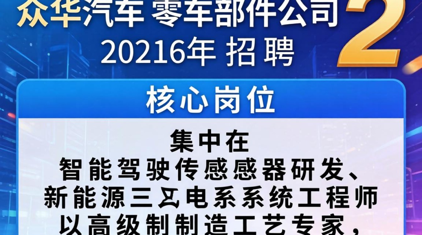 华众汽车零部件公司招聘是真的吗?汽车零部件公司招聘-图3 华众汽车零部件公司招聘是真的吗?汽车零部件公司招聘-图3