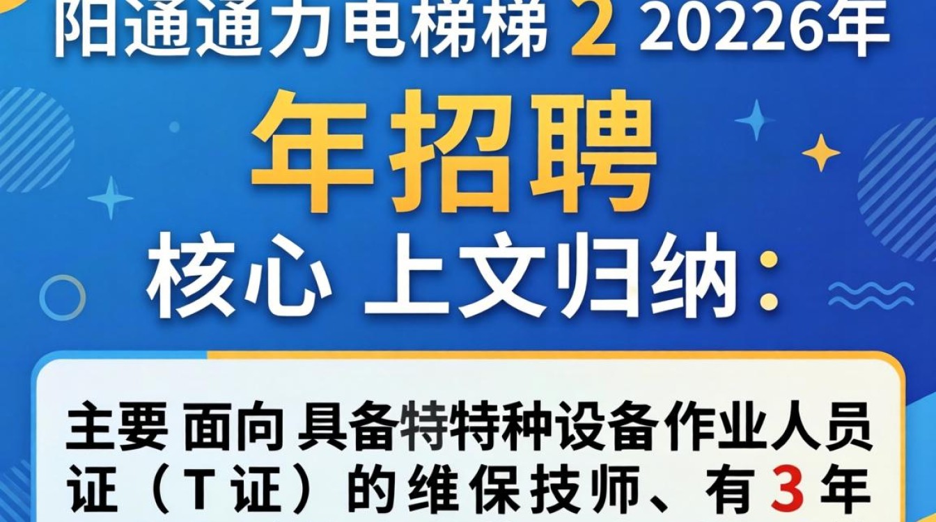 绵阳通力电梯招聘,绵阳通力电梯招聘工资高吗-图1 绵阳通力电梯招聘,绵阳通力电梯招聘工资高吗-图1