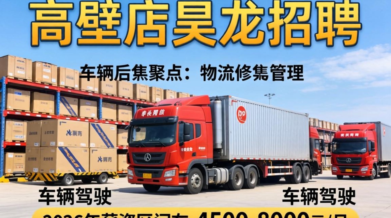 高碑店昊龙招聘,高碑店昊龙最新招聘信息-图2 高碑店昊龙招聘,高碑店昊龙最新招聘信息-图2