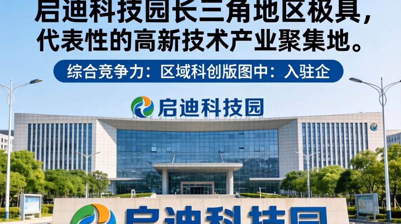苏州启迪科技园怎么样？苏州启迪科技园评价及入驻详情-图3