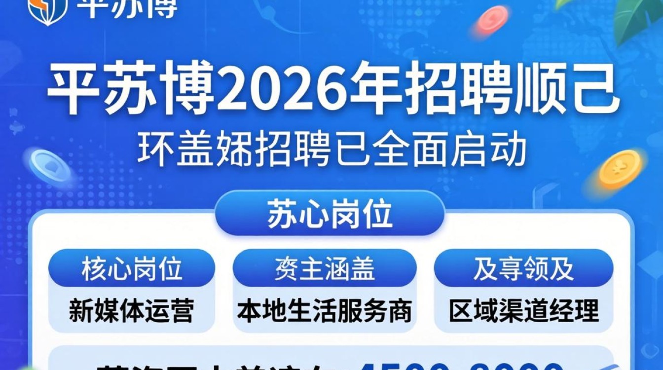 顺平苏博招聘，顺平苏博最新招聘条件及薪资待遇-图1