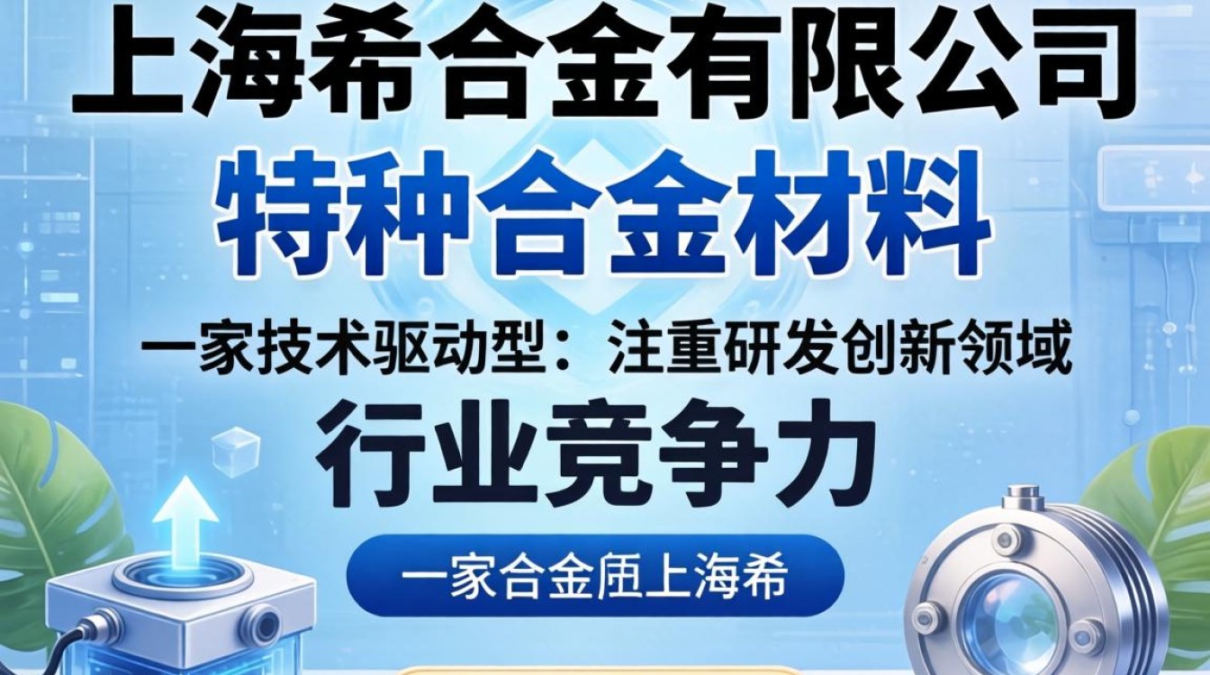 上海中希合金有限公司怎么样?这家公司靠谱吗-图1 上海中希合金有限公司怎么样?这家公司靠谱吗-图1
