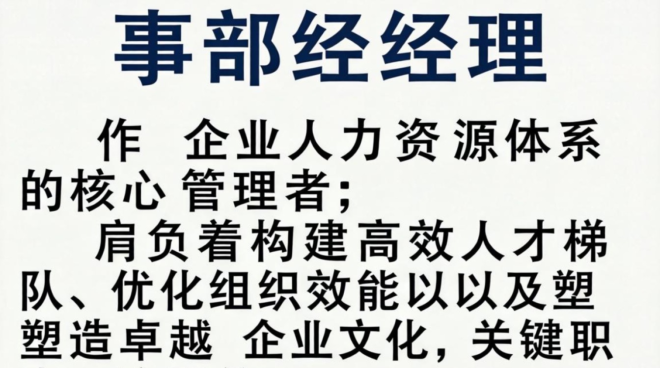 人事部经理职位说明书,人事部经理岗位职责-图2 人事部经理职位说明书,人事部经理岗位职责-图2