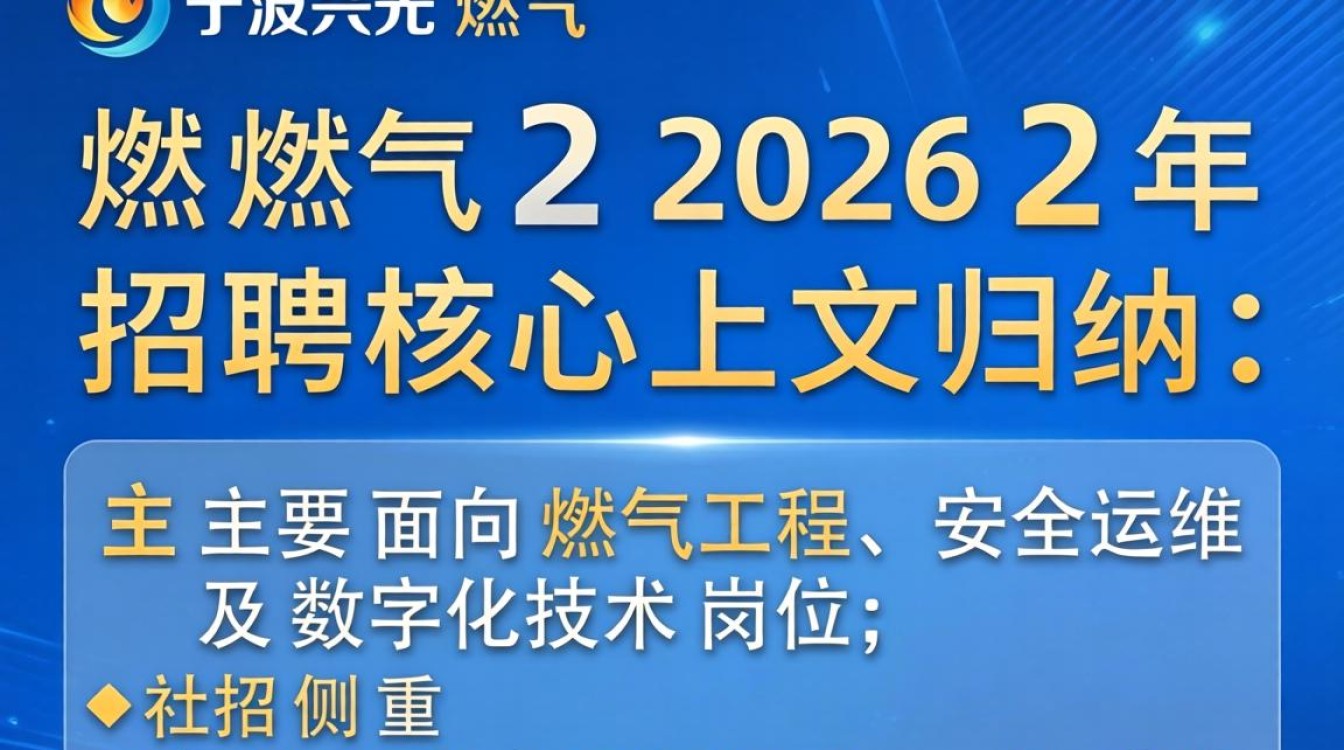 宁波兴光燃气招聘是真的吗?宁波兴光燃气招聘信息-图1 宁波兴光燃气招聘是真的吗?宁波兴光燃气招聘信息-图1