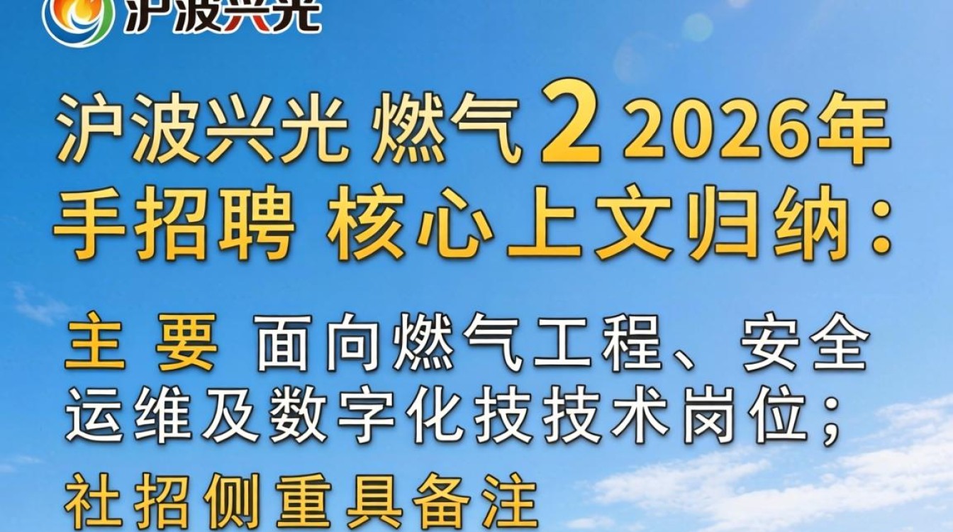 宁波兴光燃气招聘是真的吗?宁波兴光燃气招聘信息-图3 宁波兴光燃气招聘是真的吗?宁波兴光燃气招聘信息-图3