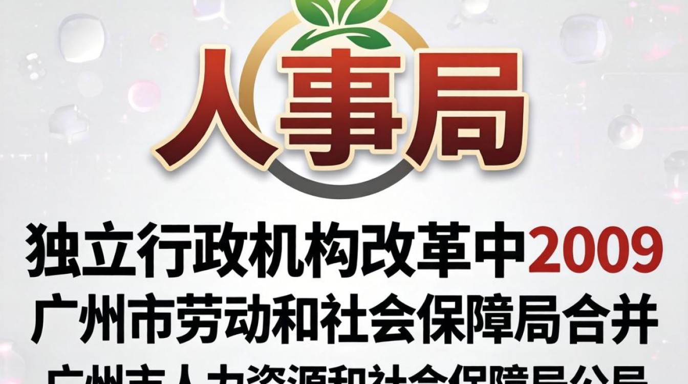 广州市人事局地址在哪里?广州市人社局地址电话-图2 广州市人事局地址在哪里?广州市人社局地址电话-图2