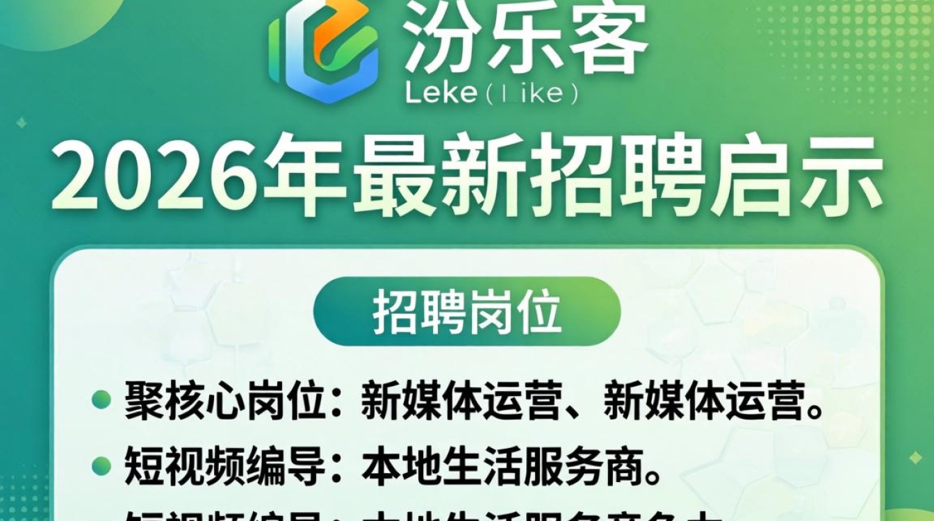 临汾乐客招聘启示，临汾乐客招聘是真的吗-图1