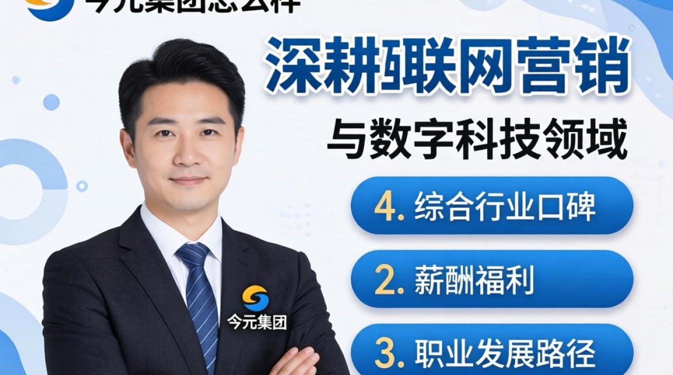 今元集团怎么样,今元集团靠谱吗-图1 今元集团怎么样,今元集团靠谱吗-图1