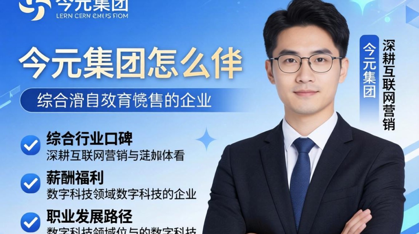 今元集团怎么样,今元集团靠谱吗-图2 今元集团怎么样,今元集团靠谱吗-图2