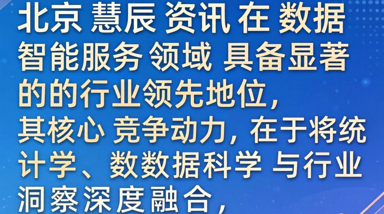 北京慧辰资讯怎么样,北京慧辰资讯靠谱吗-图1 北京慧辰资讯怎么样,北京慧辰资讯靠谱吗-图1