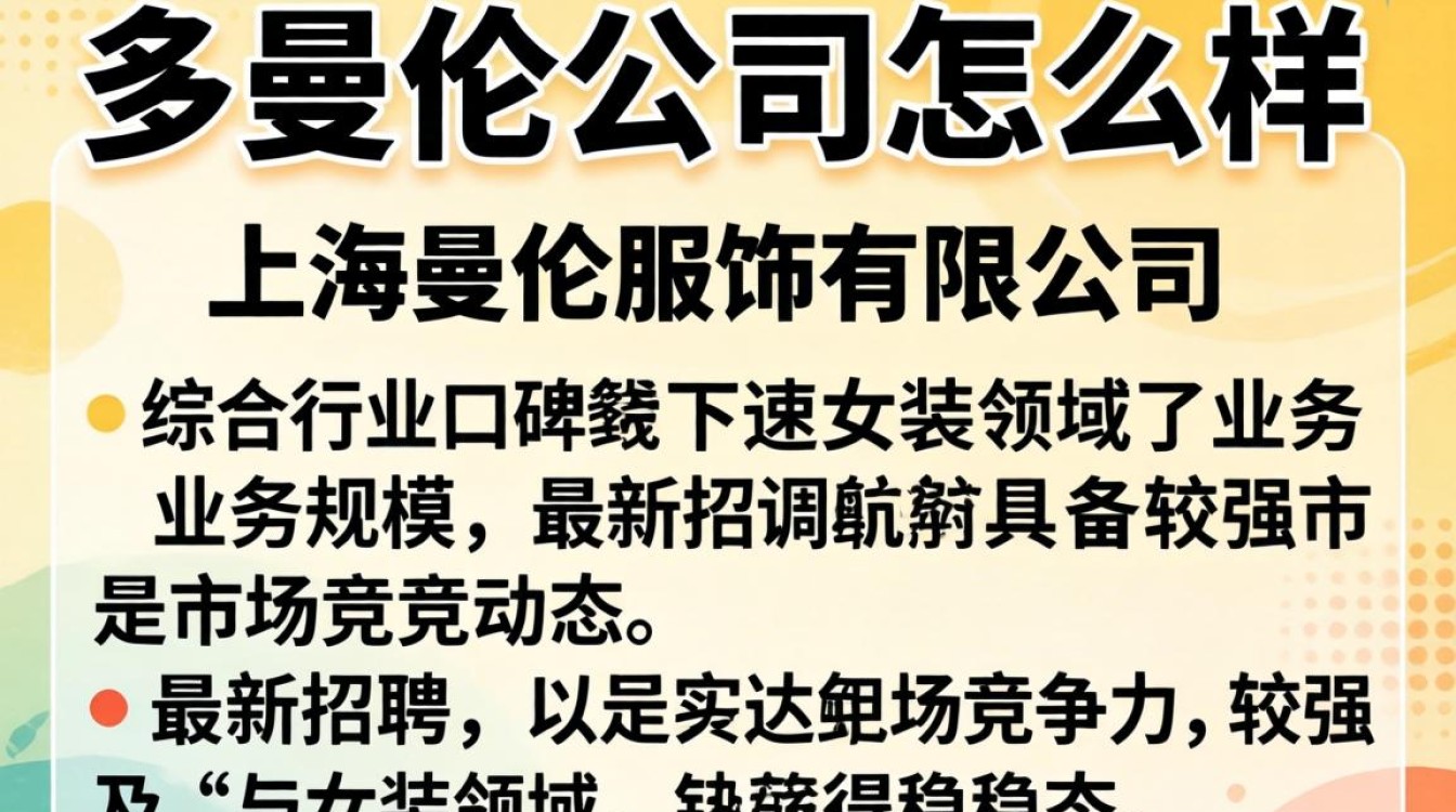 上海曼伦公司怎么样,上海曼伦公司口碑如何-图1 上海曼伦公司怎么样,上海曼伦公司口碑如何-图1