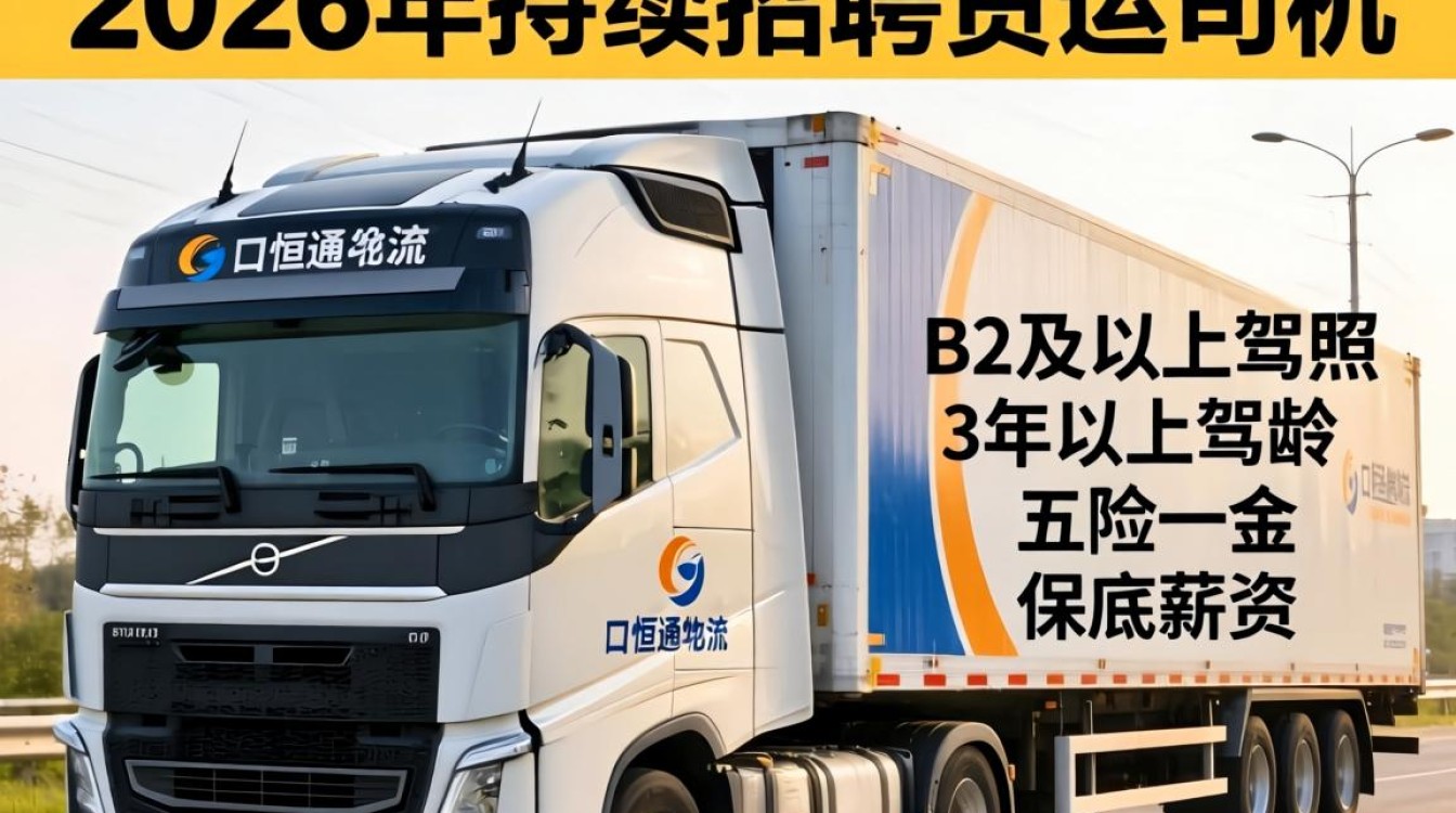 龙口恒通物流招聘司机,龙口恒通物流司机招聘待遇怎么样-图1 龙口恒通物流招聘司机,龙口恒通物流司机招聘待遇怎么样-图1