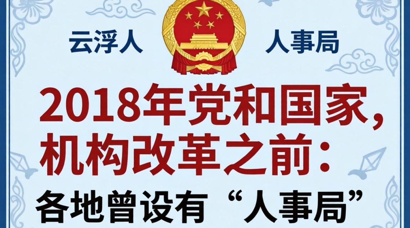云浮人事局官网入口，云浮市人力资源和社会保障局联系电话-图1