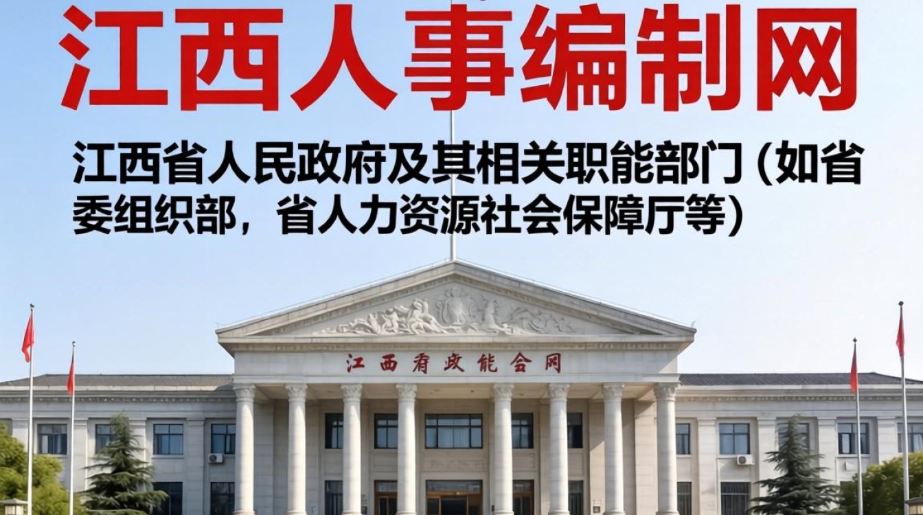 江西人事编制网,江西事业单位编制考试报名时间入口-图3 江西人事编制网,江西事业单位编制考试报名时间入口-图3