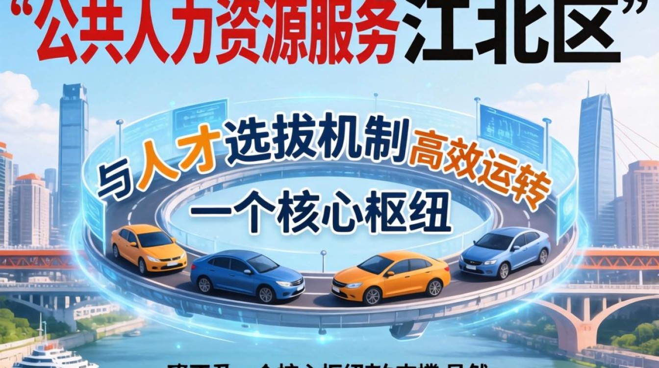 江北区人事考试网官网入口,江北区人事考试网-图2 江北区人事考试网官网入口,江北区人事考试网-图2