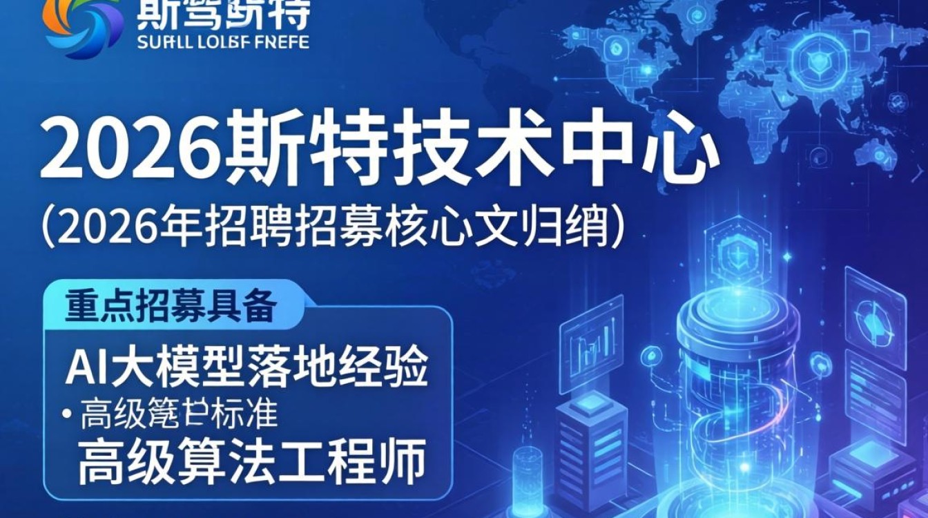 李斯特技术中心招聘吗,李斯特技术中心招聘-图3 李斯特技术中心招聘吗,李斯特技术中心招聘-图3